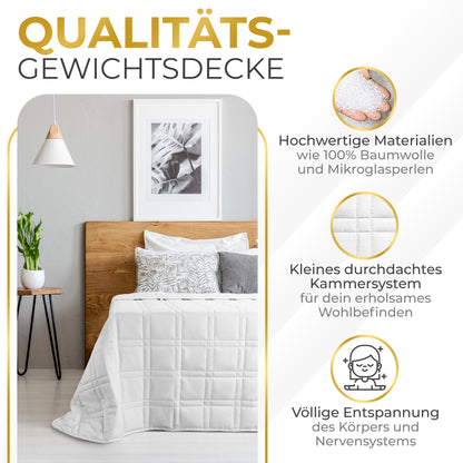 Leroo® Gewichtsdecken